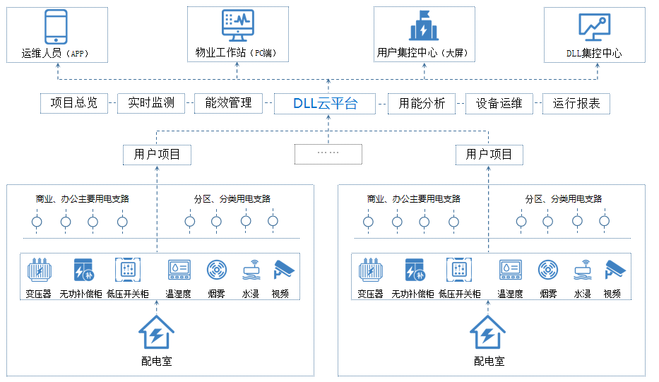 微信截图_20220216075645.png