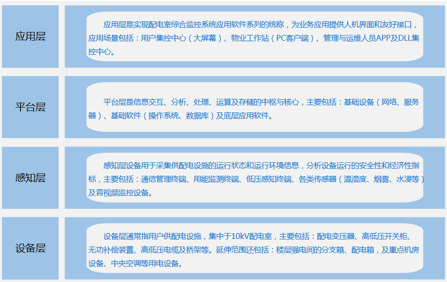 微信截图_20220216085516.png