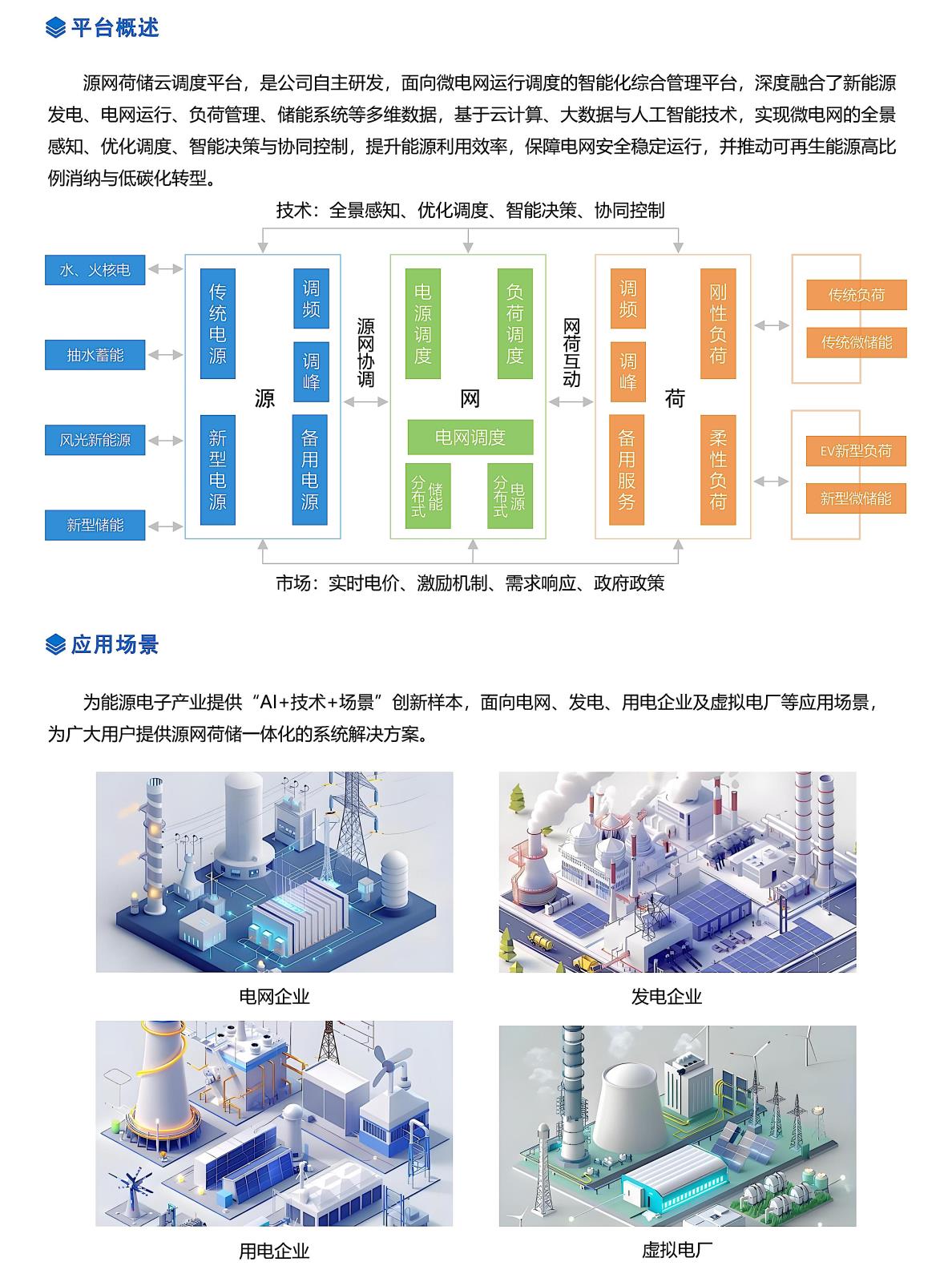 DLL源网荷储云调度平台V1.3_副本_01.jpg